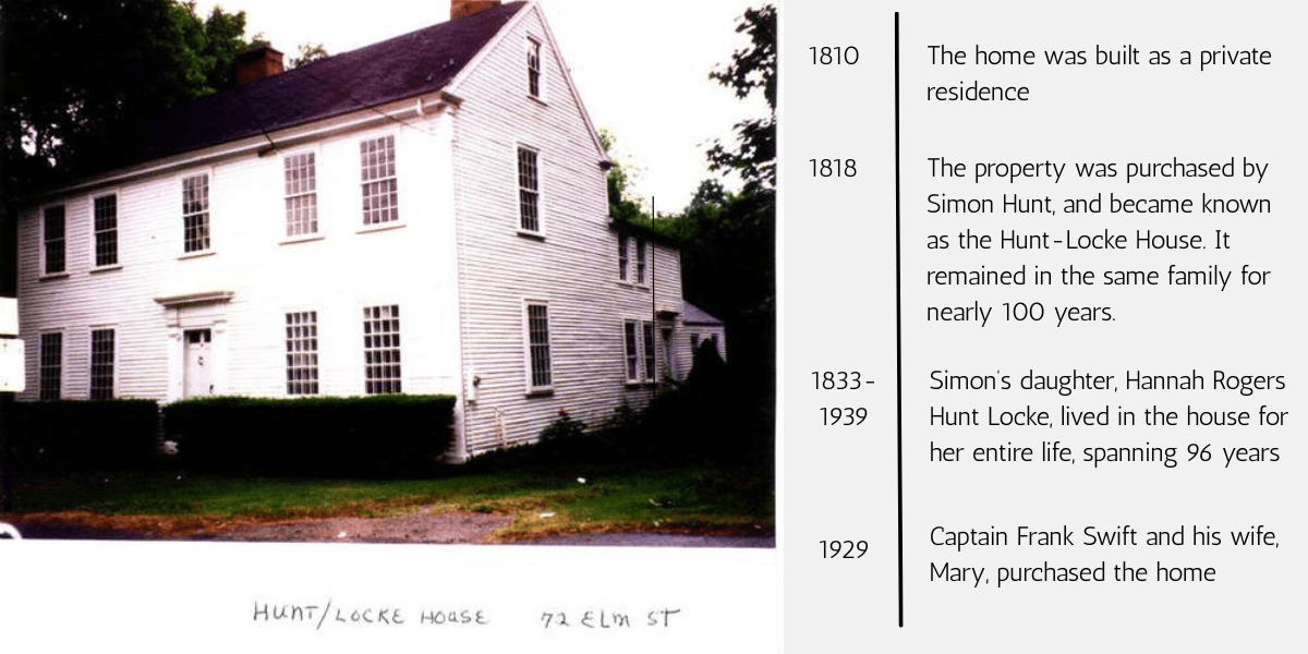 Historic Hunt/Locke House at 72 Elm Street, with its timeline of ownership details.